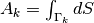 A_k=\int_{\Gamma_k} dS