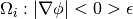 \Omega_i: |\nabla \phi|<0 > \epsilon